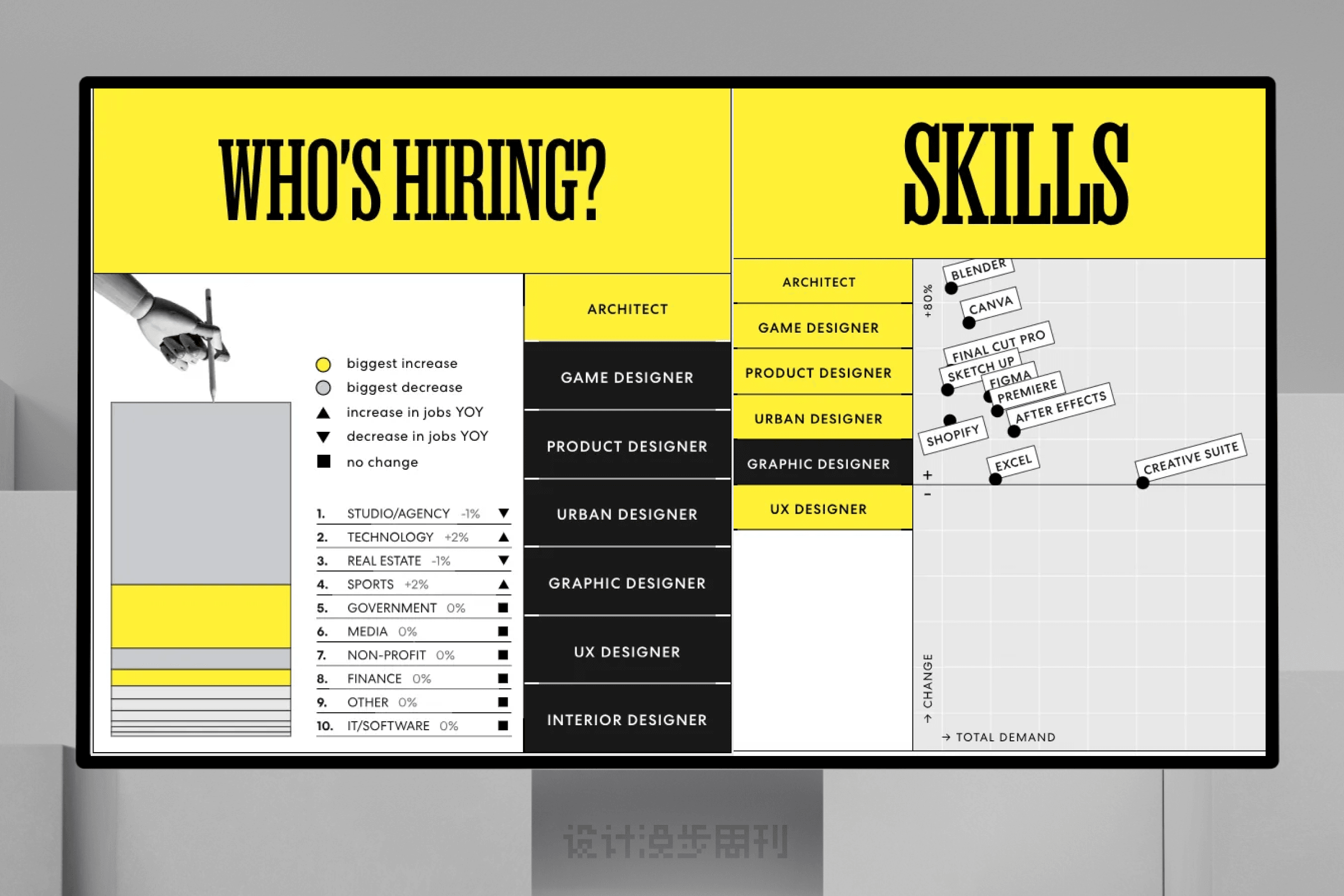 An image to describe post