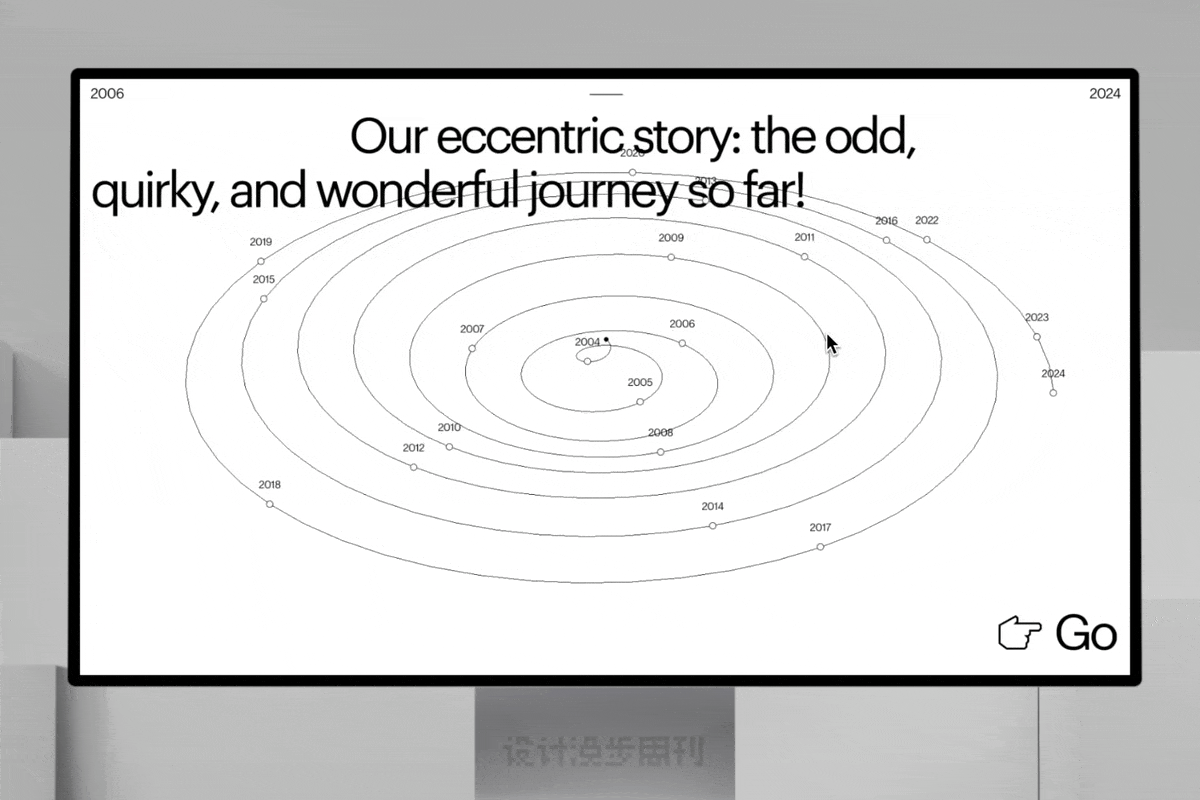 An image to describe post