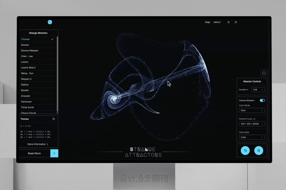 An image to describe post