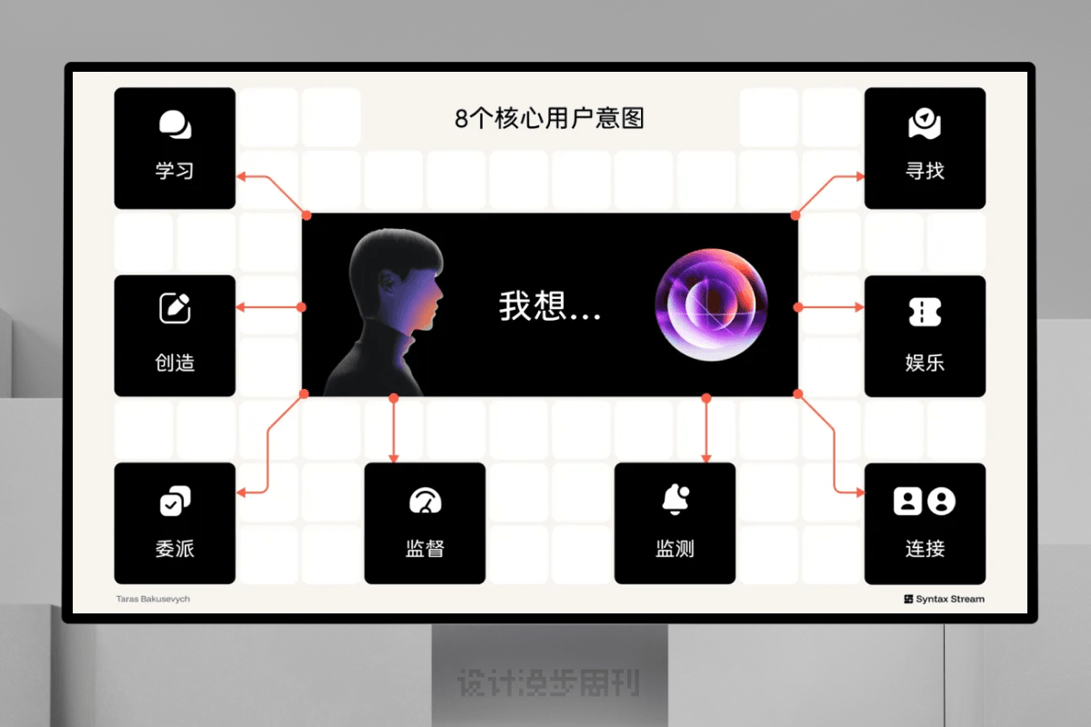 An image to describe post