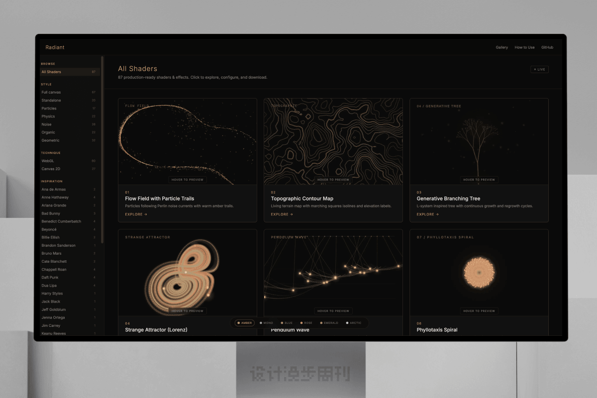 An image to describe post