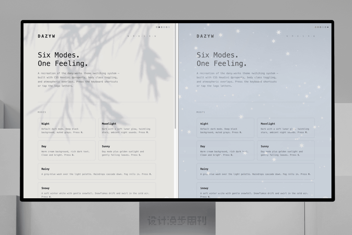 An image to describe post